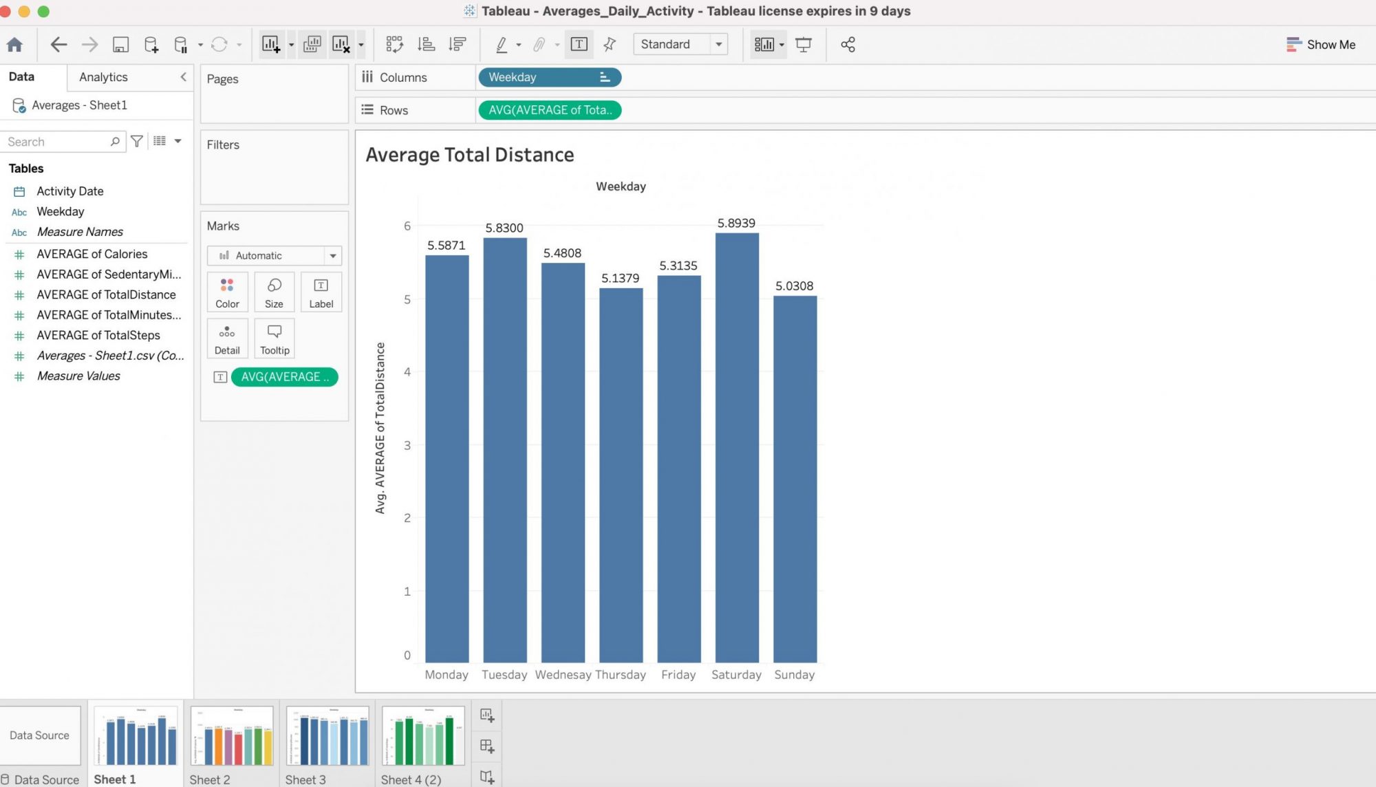 tableau data analytics case study